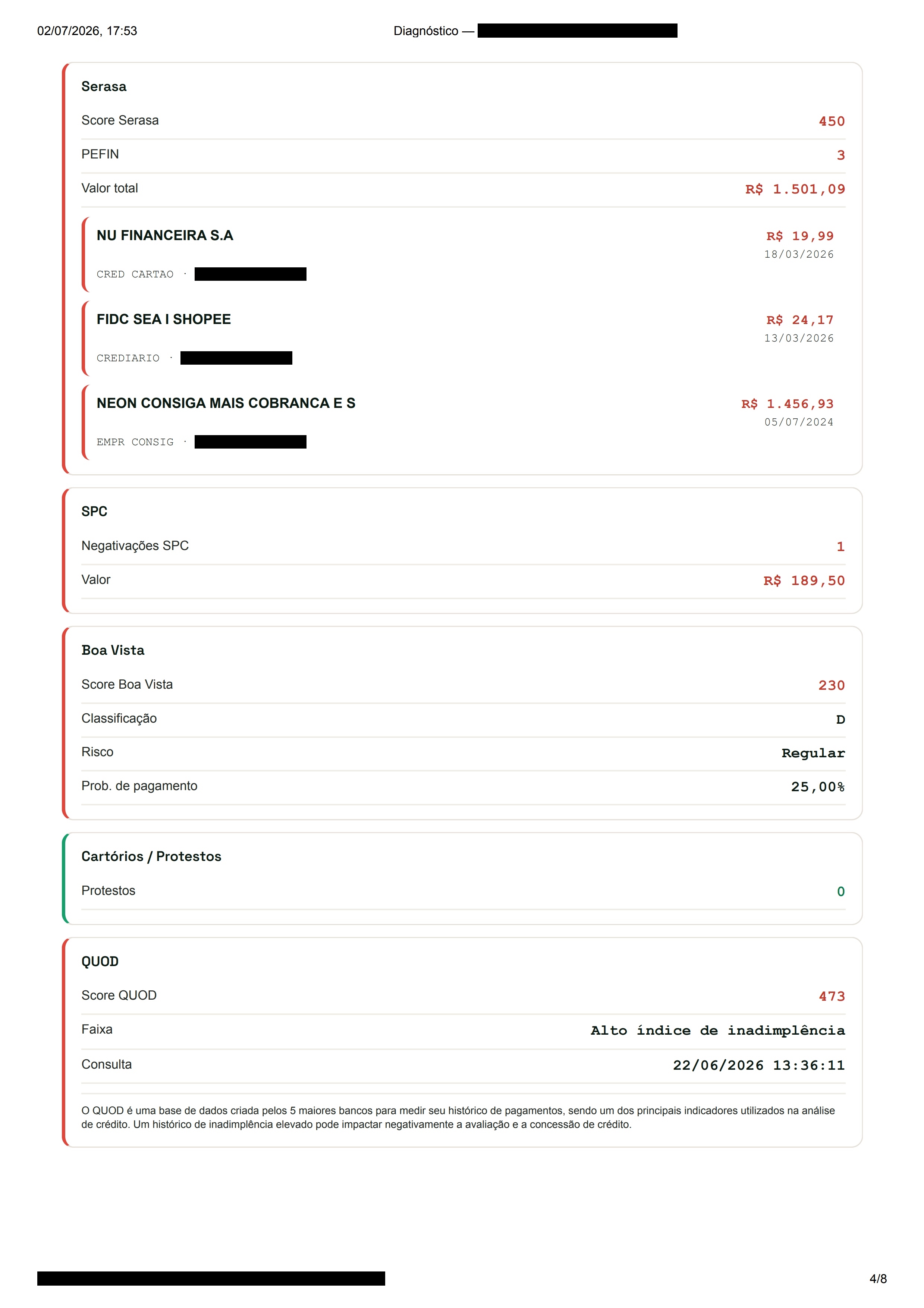 Modelo do Diagnóstico Financeiro - página 4
