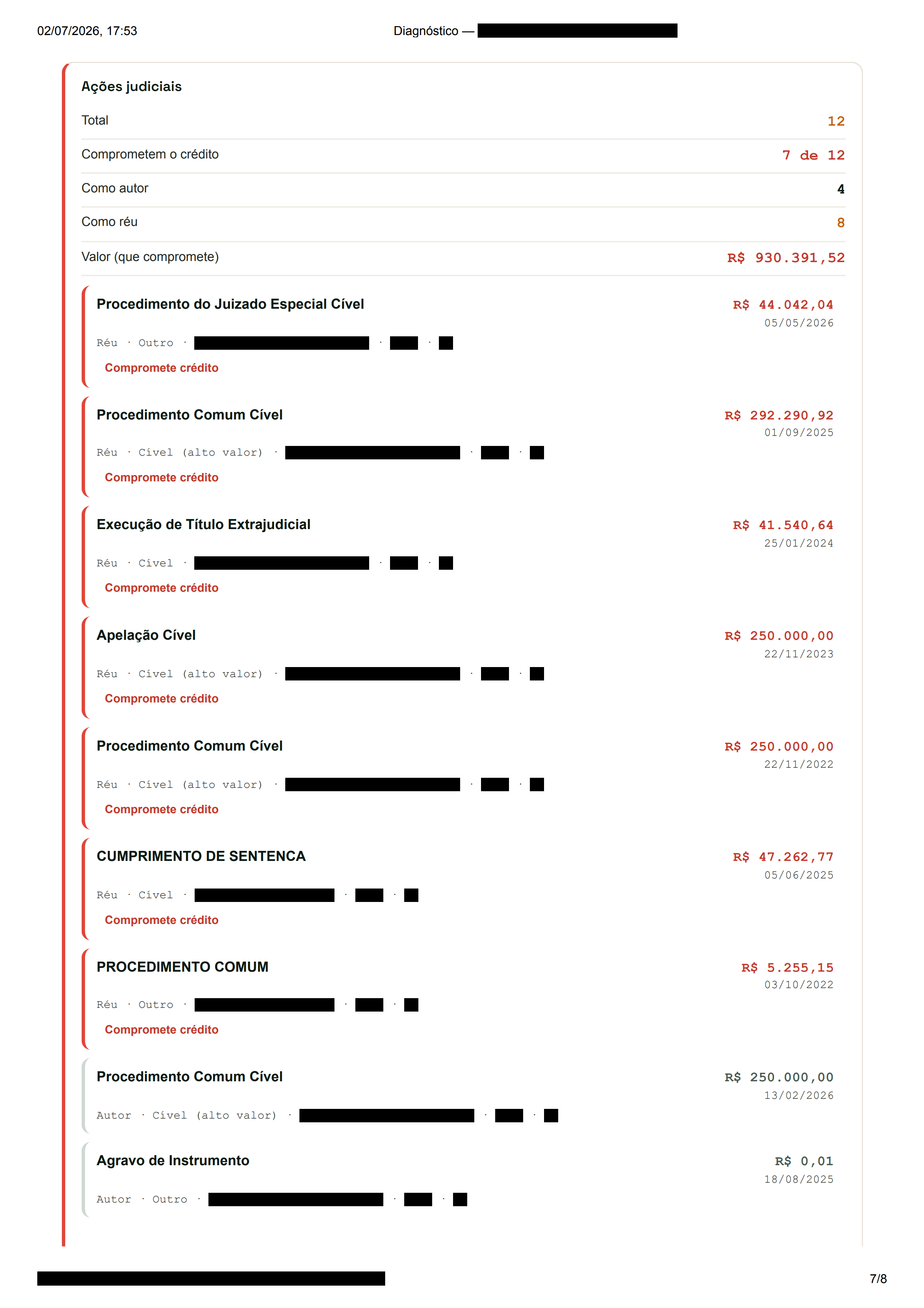 Modelo do Diagnóstico Financeiro - página 7